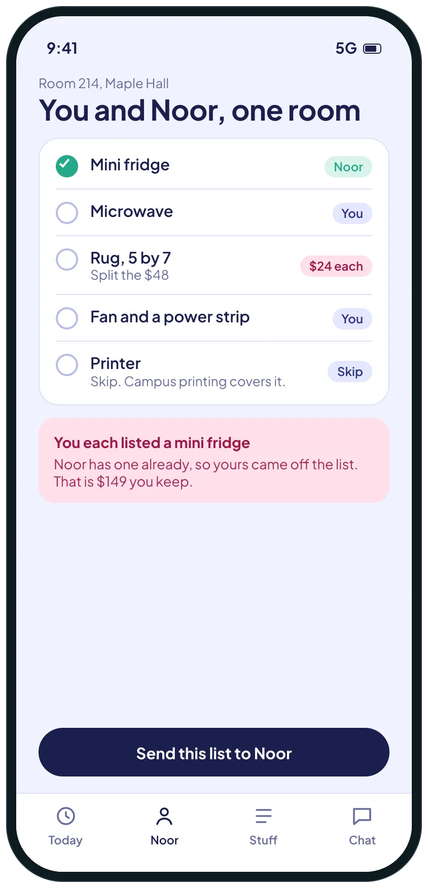 A shared list for two roommates showing who brings the mini fridge, microwave, rug and fan, with a warning that both listed a mini fridge and the money that saves.