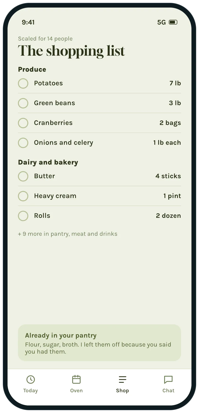 A shopping list scaled for 14 people by store section, with a note that pantry items were left off.